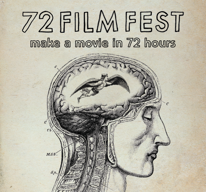 Team Info | 72 Film Fest